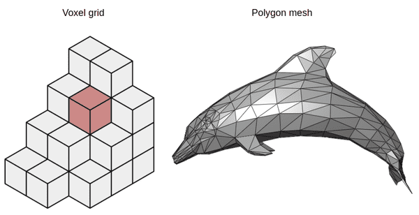 How Neural Radiance Fields NeRF And Instant Neural Graphics how-neural-radiance-fields-nerf-and-instant-neural-graphics
