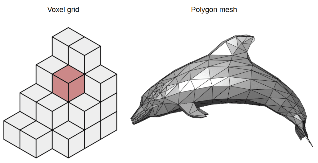 voxel-mesh