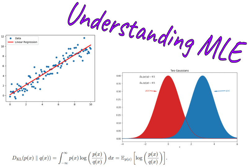Understanding Maximum Likelihood Estimation in Supervised Learning