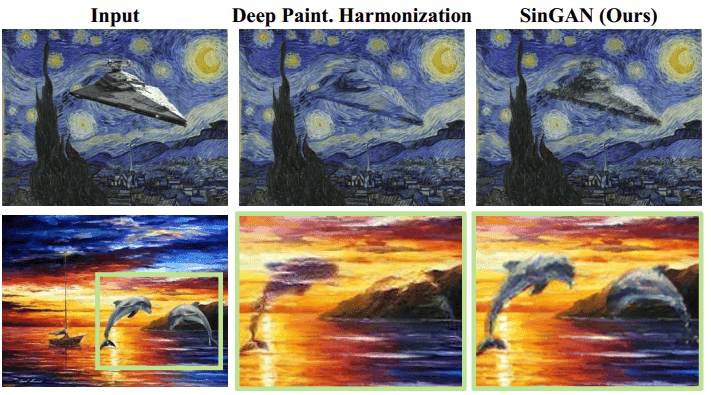 sin-gan-image-harmonization