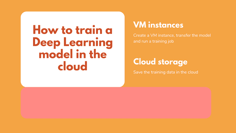 How to train a deep learning model in the cloud