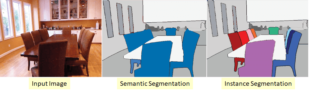 instance-vs-semantic-segmentation