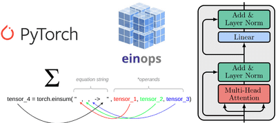 Understanding einsum for Deep learning: implement a transformer with ...