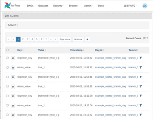 A Complete Apache Airflow Tutorial: Building Data Pipelines With Python ...