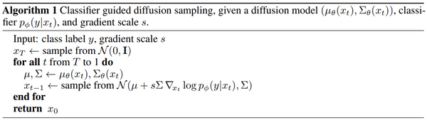 How diffusion models work: the math from scratch | AI Summer