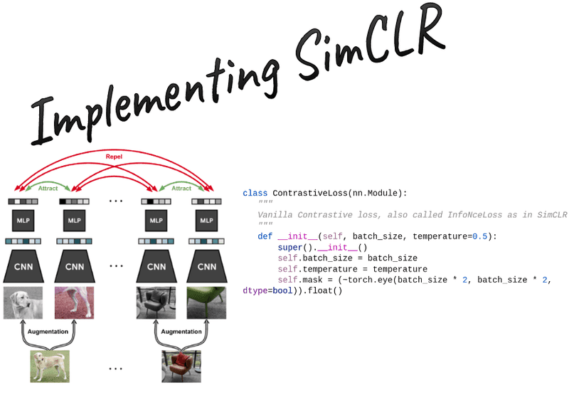 Self-supervised learning tutorial: Implementing SimCLR with pytorch lightning