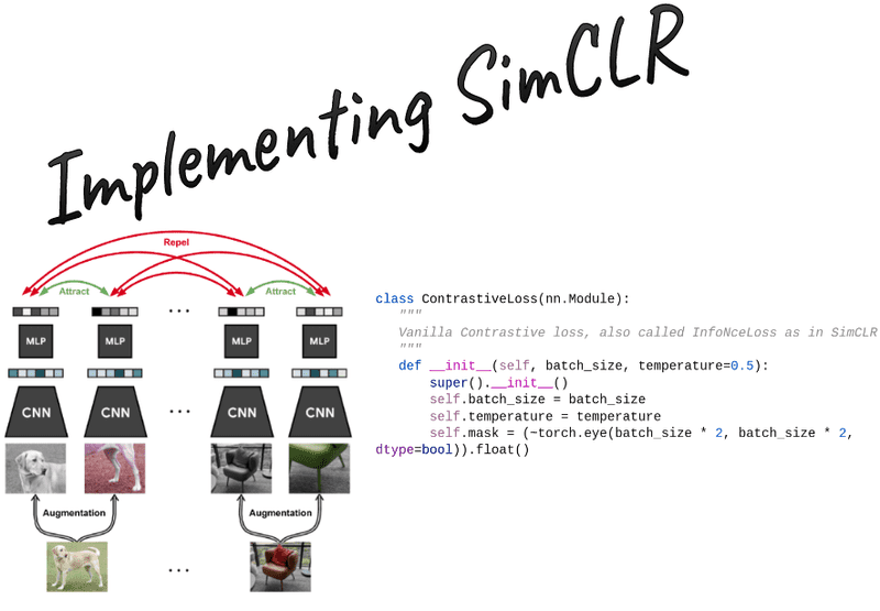 Self-supervised learning tutorial: Implementing SimCLR with pytorch ...