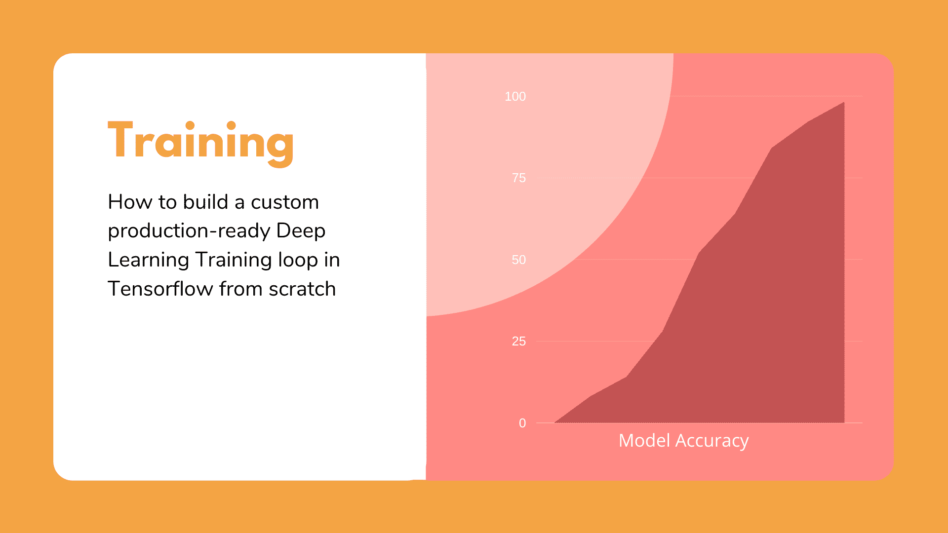 How to build a custom production-ready Deep Learning Training loop in ...