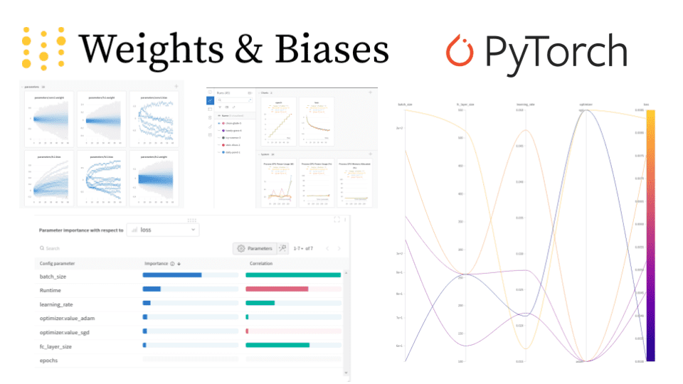 A Complete Weights And Biases Tutorial | AI Summer