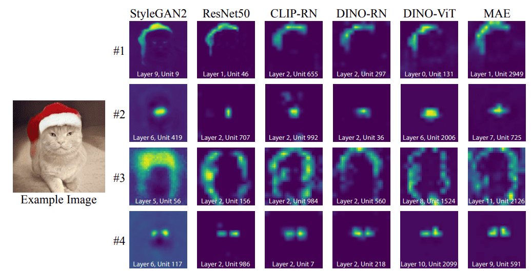 ICCV 2023 top papers, general trends, and personal picks